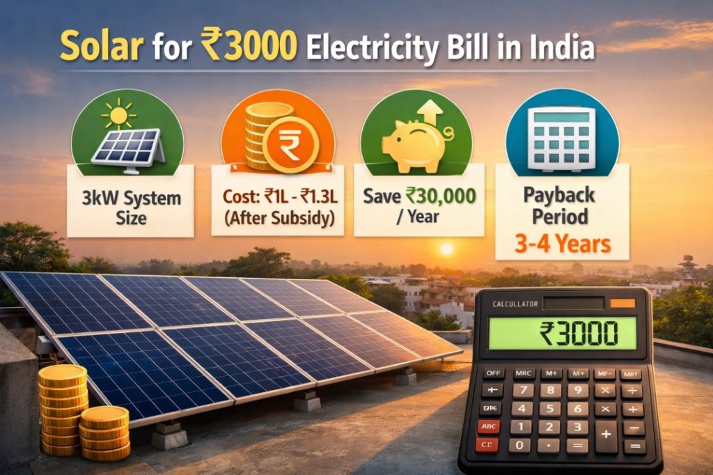 solar system for 3000 electricity bill india