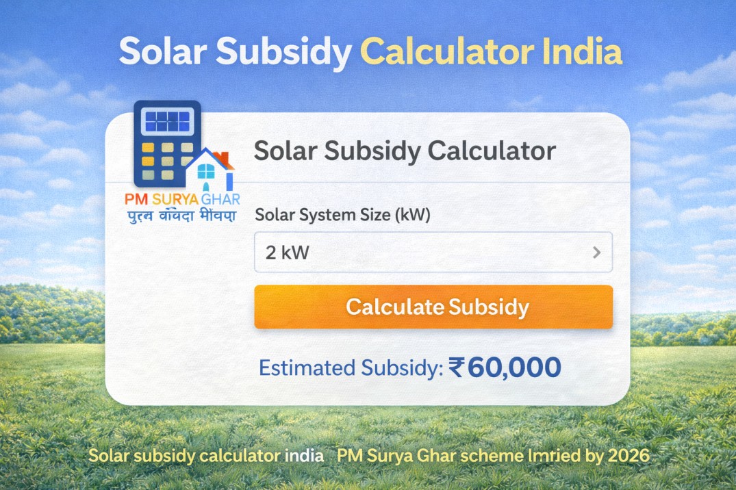 solar subsidy calculator india pm surya ghar scheme