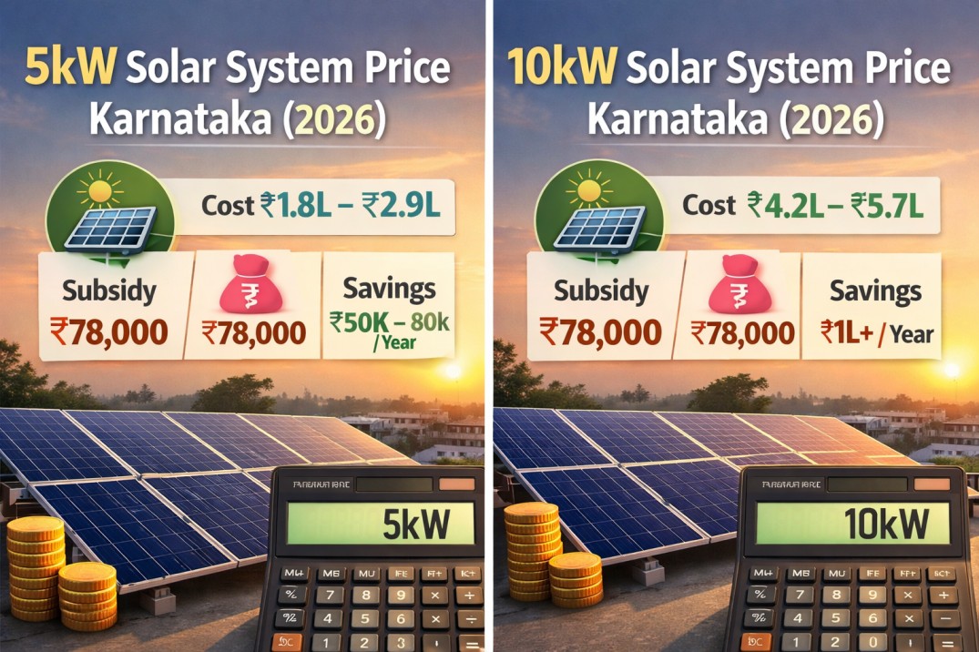 5kw solar system price in karnataka